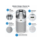 Dyson HushJet Purifier Compact HJ10 – Air Purifier White Silver