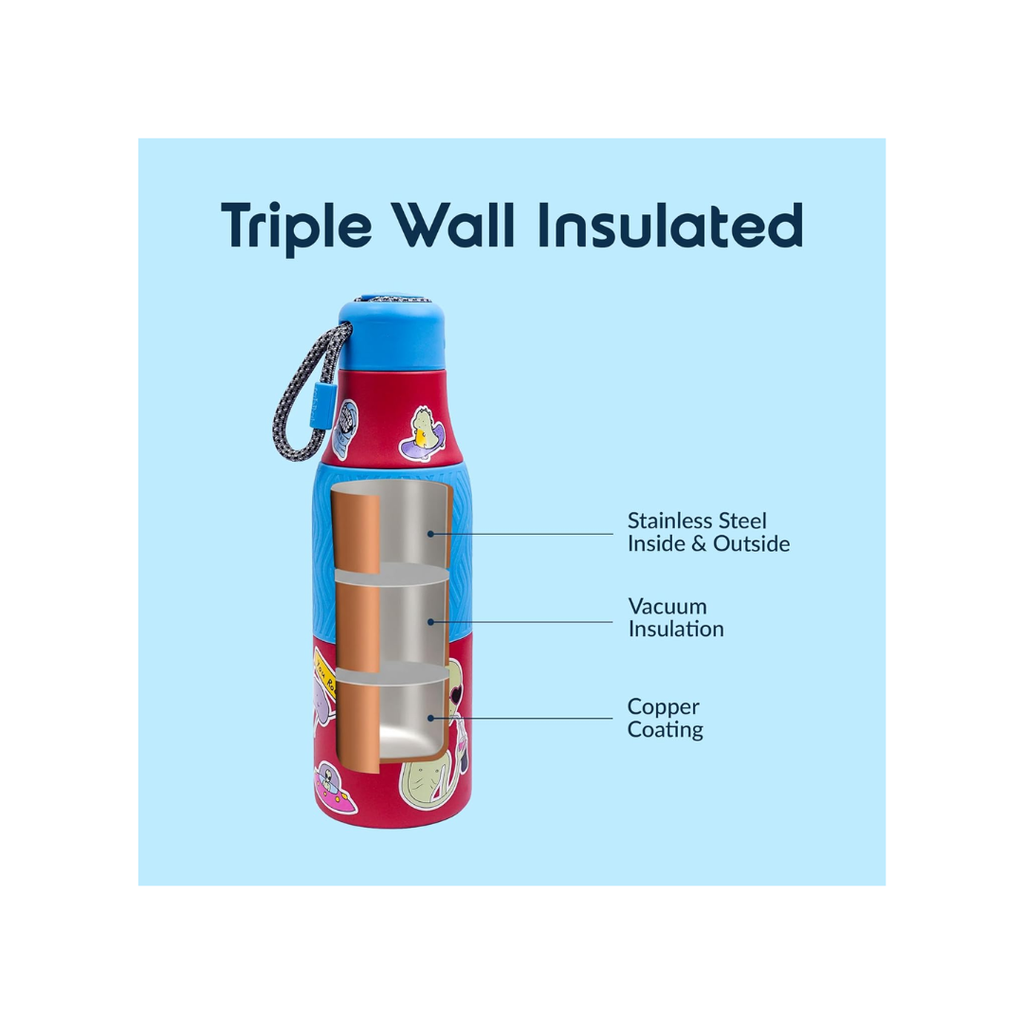 Rabitat ZAPPY Personalized Insulated Water Bottle for School Kids Red Martian 700ml
