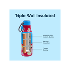 Rabitat ZAPPY Personalized Insulated Water Bottle for School Kids Red Martian 700ml