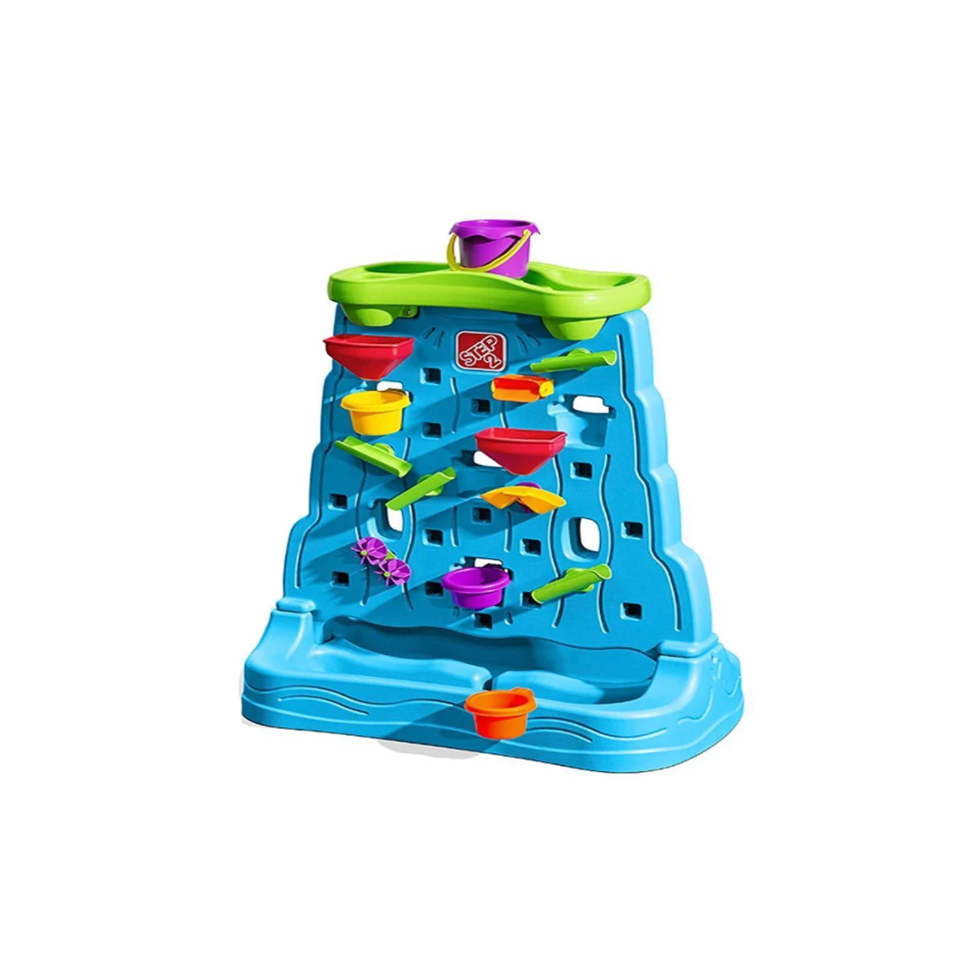 Step2 Waterfall Discovery Wall