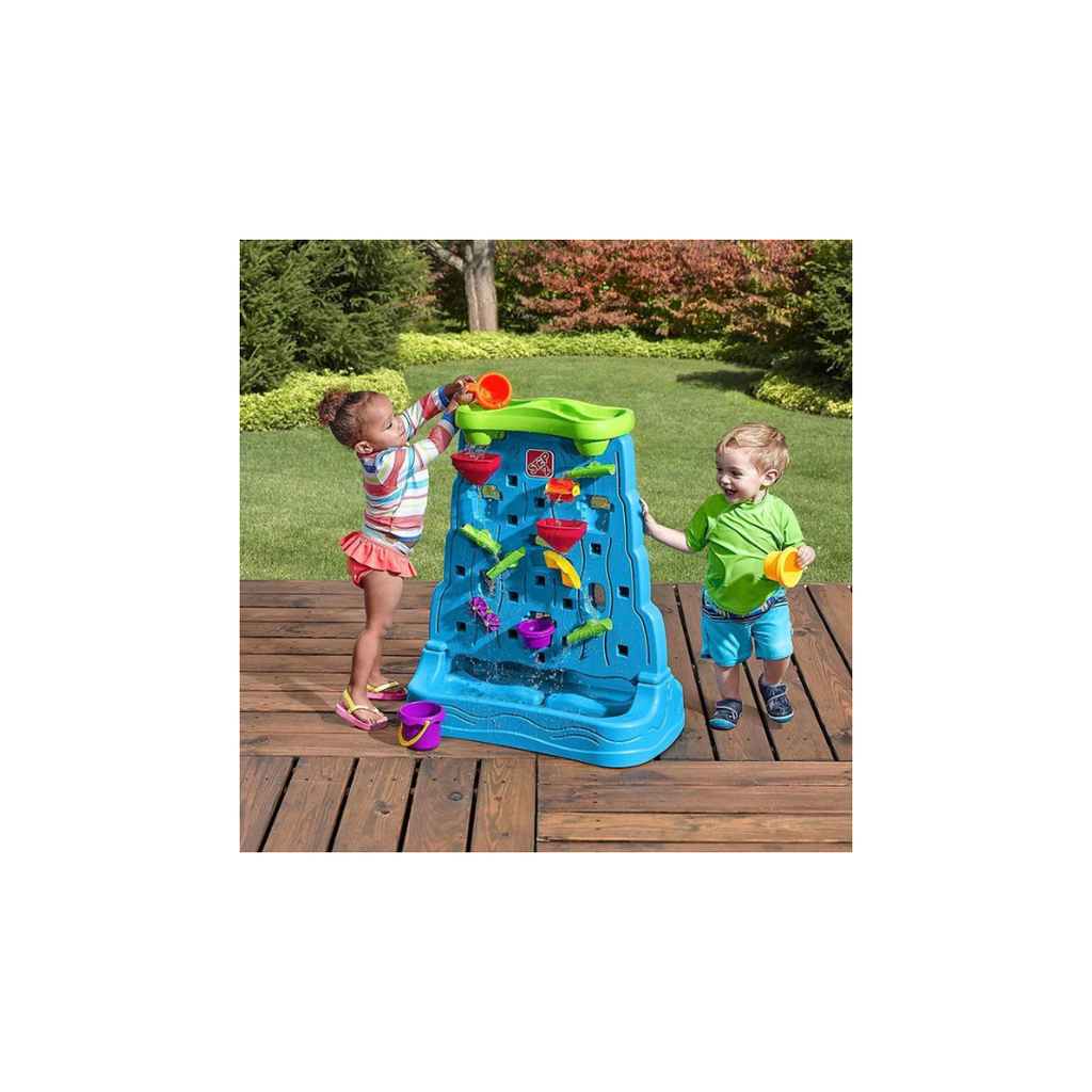 Step2 Waterfall Discovery Wall