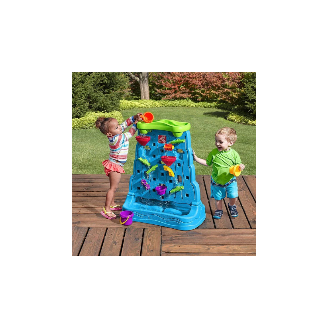 Step2 Waterfall Discovery Wall
