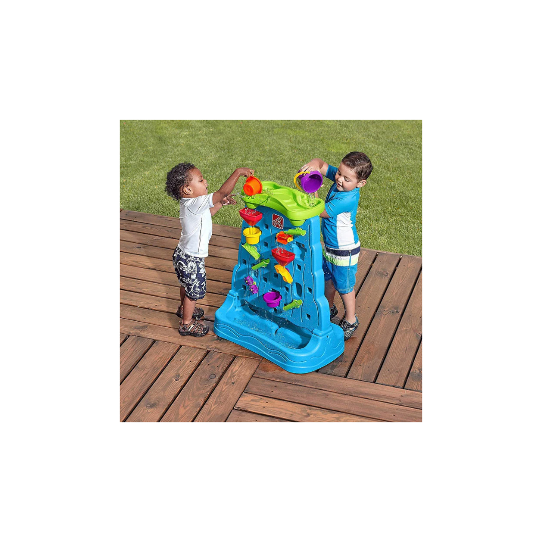 Step2 Waterfall Discovery Wall