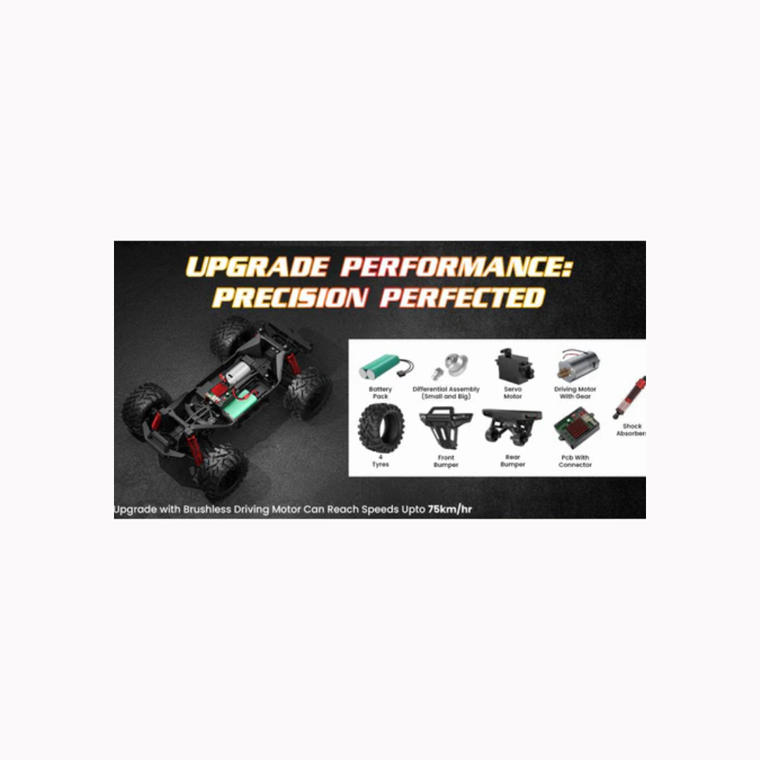 Mirana Spectre 4x4 Differential Drive Hobby Grade High Speed Adventure Truck Orange