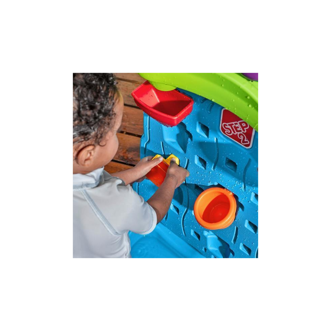 Step2 Waterfall Discovery Wall