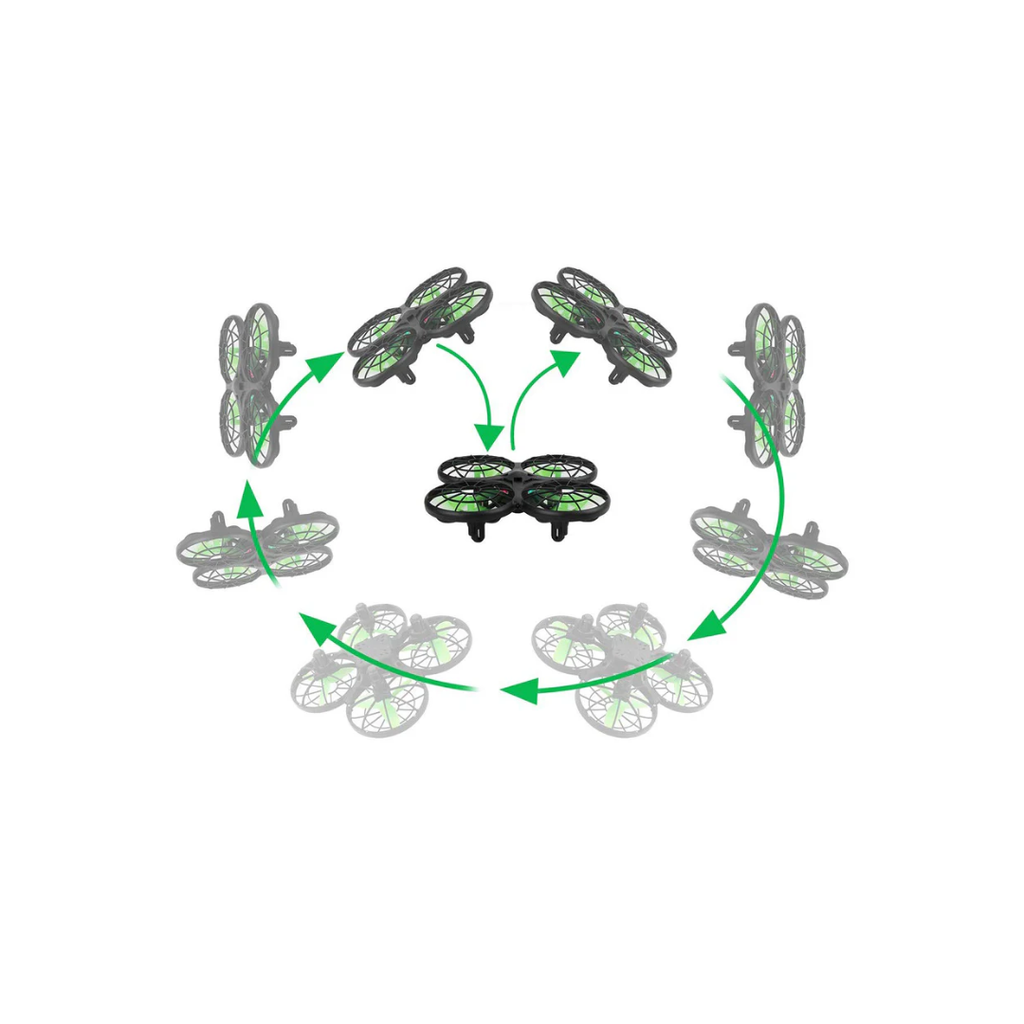 Syma X26 Remote Control Drone for Kids, Hover & Headless Mode Quadcopter