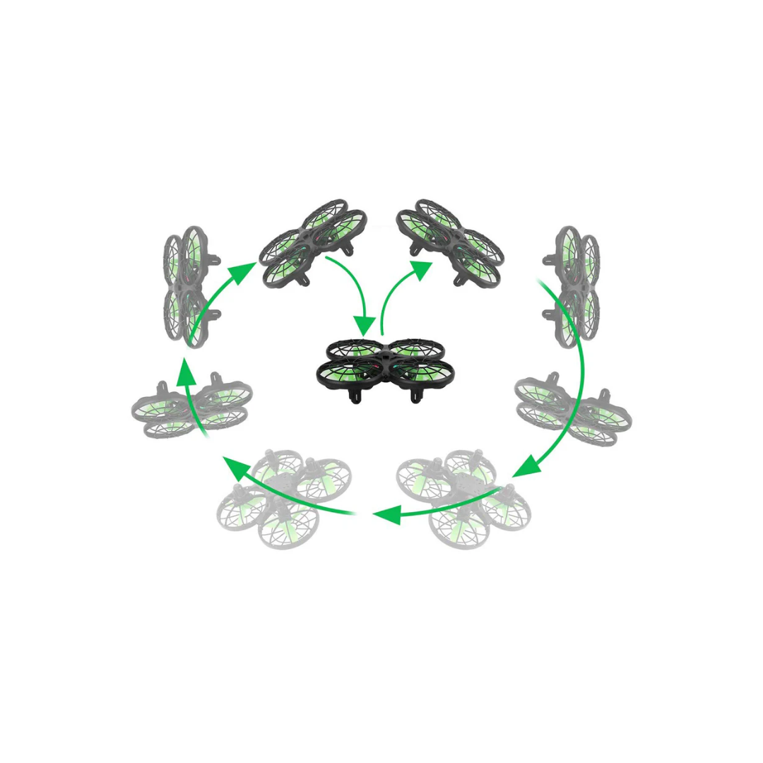Syma X26 Remote Control Drone for Kids, Hover & Headless Mode Quadcopter