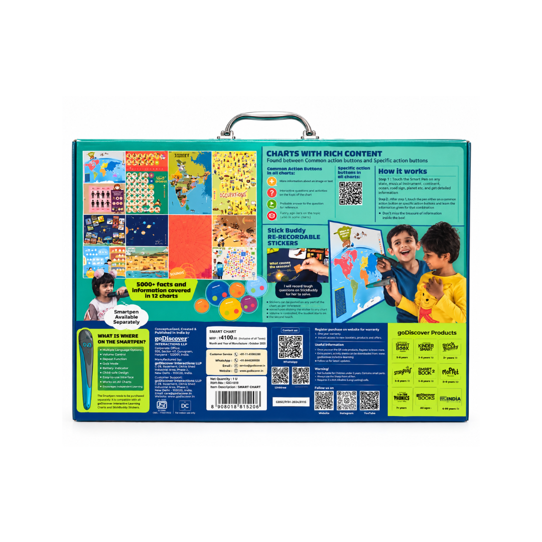 GoDiscover Smart Charts Interactive Learning Series