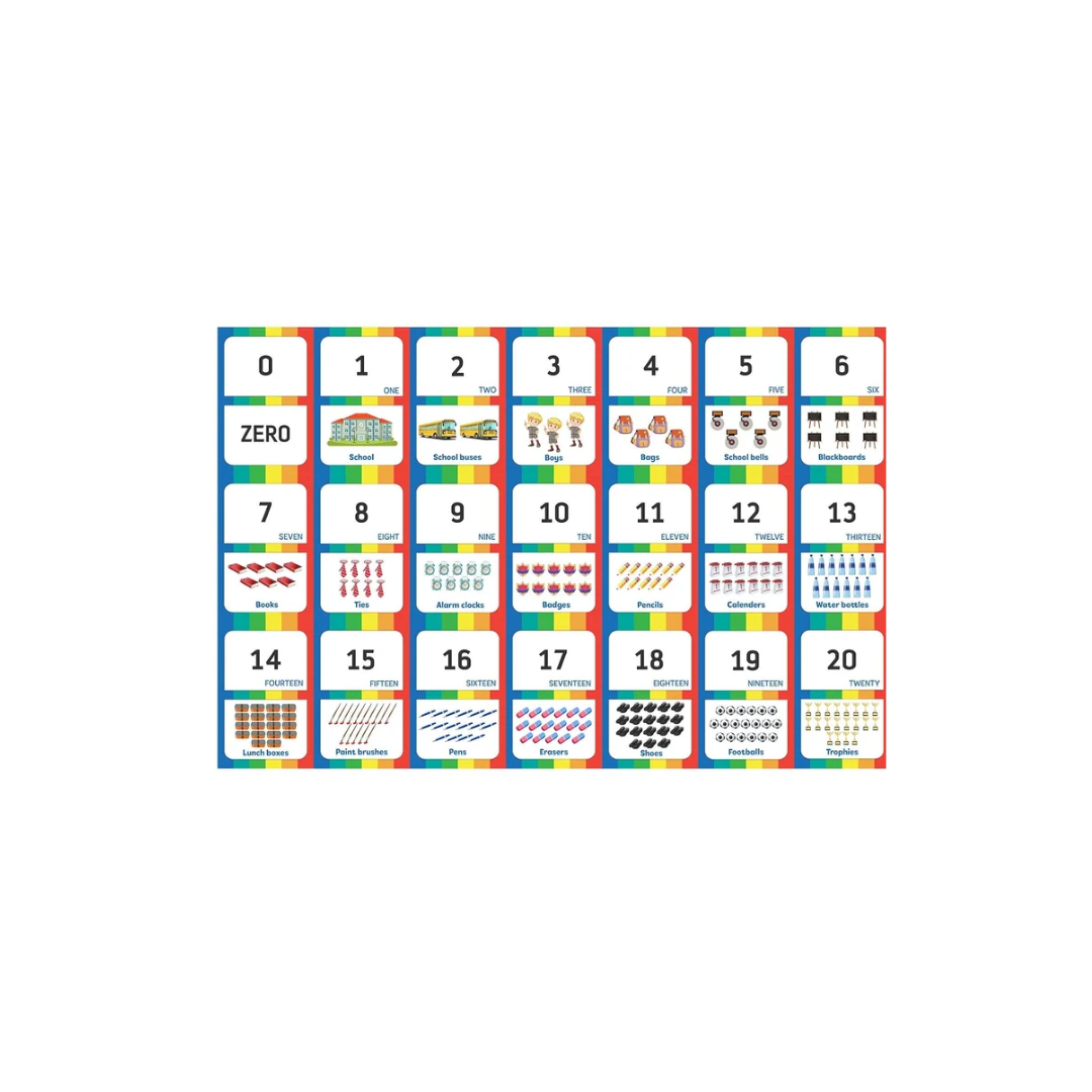 Funskool Play & Learn Flash Cards Numbers – 2-in-1 Learning & Writing Cards