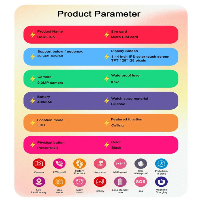 Spiky Basilisk Smartwatch With GPS For Kids Blue