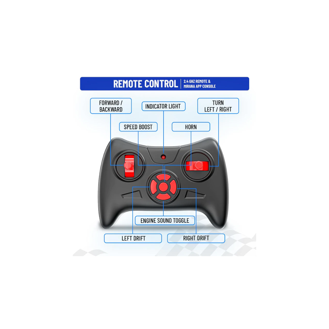 Mirana Mirana F1 Super Car USB Rechargable Type-C in-Built Bluetooth Speaker 1:12 Size High-Speed Dual Motor Formula 1 RC Car  Red
