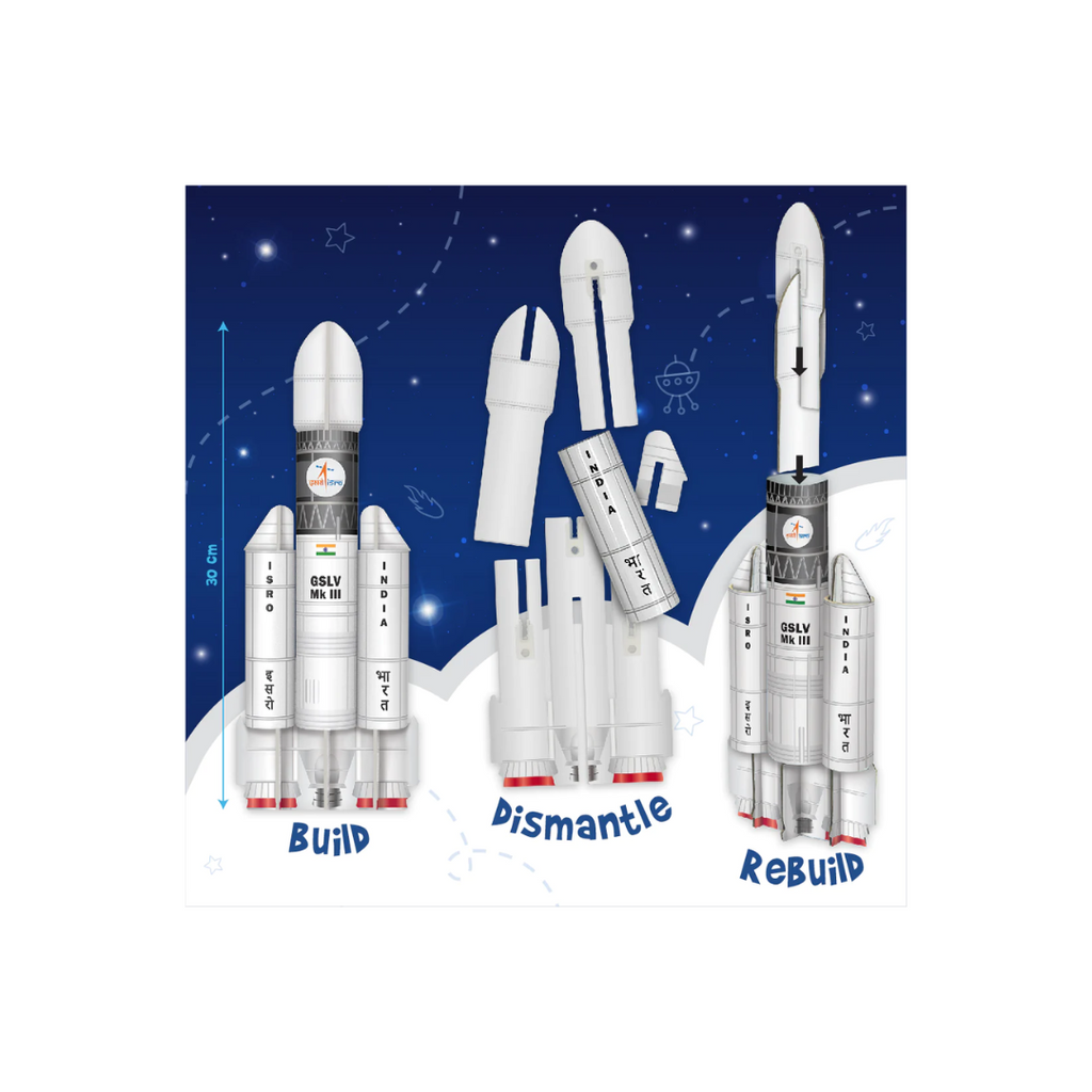 Imagimake Mapology Mission Chandrayaan