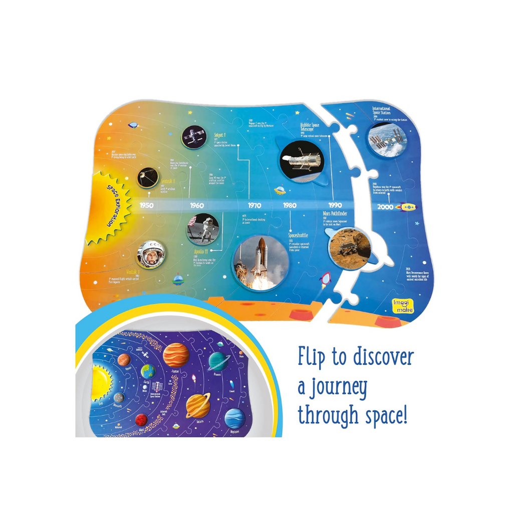 Imagimake Mapology Solar System Puzzle