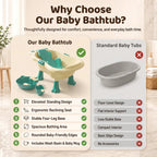 StarAndDaisy Aqua Nest Elevated Baby Bathtub with Support Seat & Bath Accessories – Green & Cream