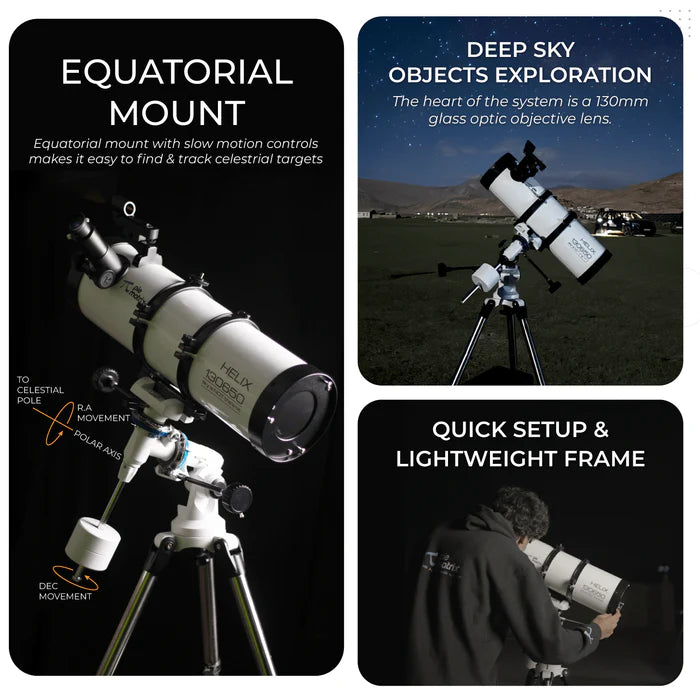 Pie Metrix Helix Reflector Telescope with Motor Drive