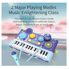 Early Learning Piano Keyboard Toy Infant Toys – Electronic Music Set with Microphone, Lights & Educational Modes
